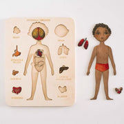 Human Internal Organs Board Puzzle — Boy